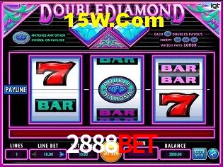 Login Seguro 2888bet